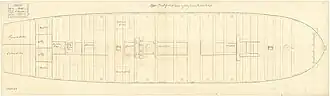 Чертежи HMS Charon после переделки в госпитальное судно, 1793