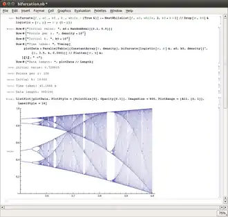 Скриншот программы Mathematica