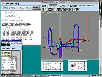 Первая ОС семейства - Windows 95
